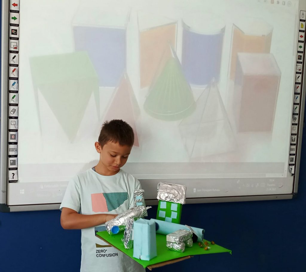 GEOMETRİK ŞEKİLLER